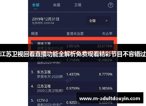 江苏卫视回看直播功能全解析免费观看精彩节目不容错过